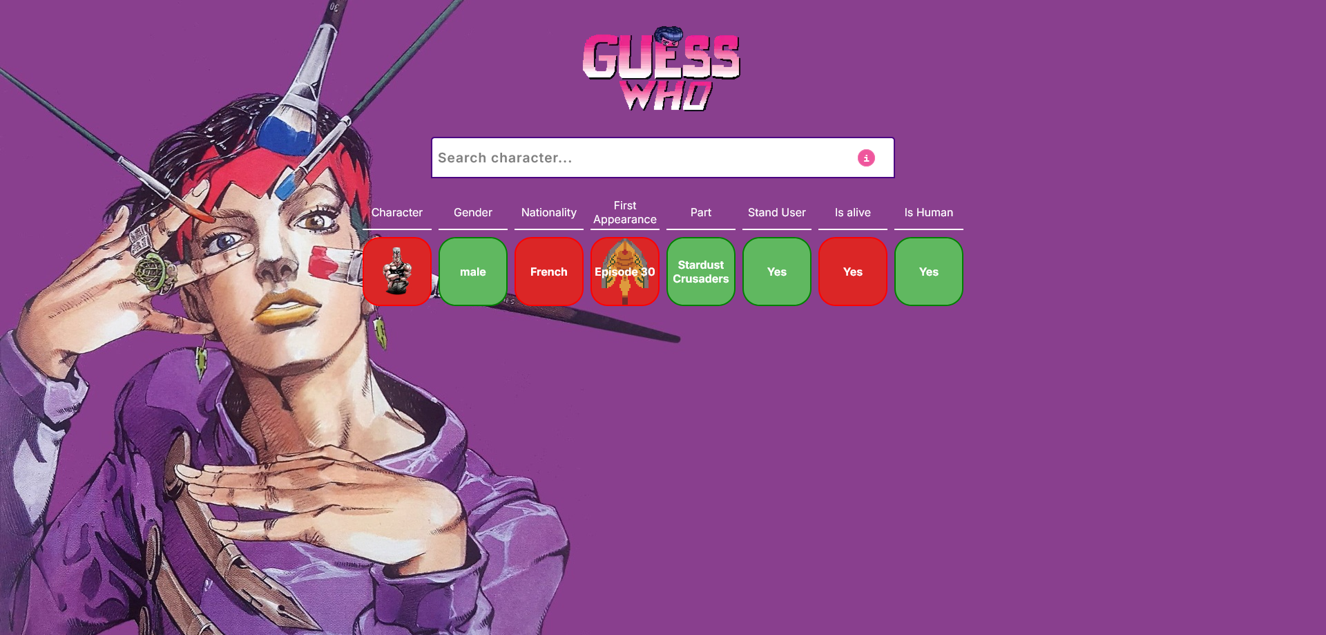 Image affichant le premier essaie pour trouver le personnage